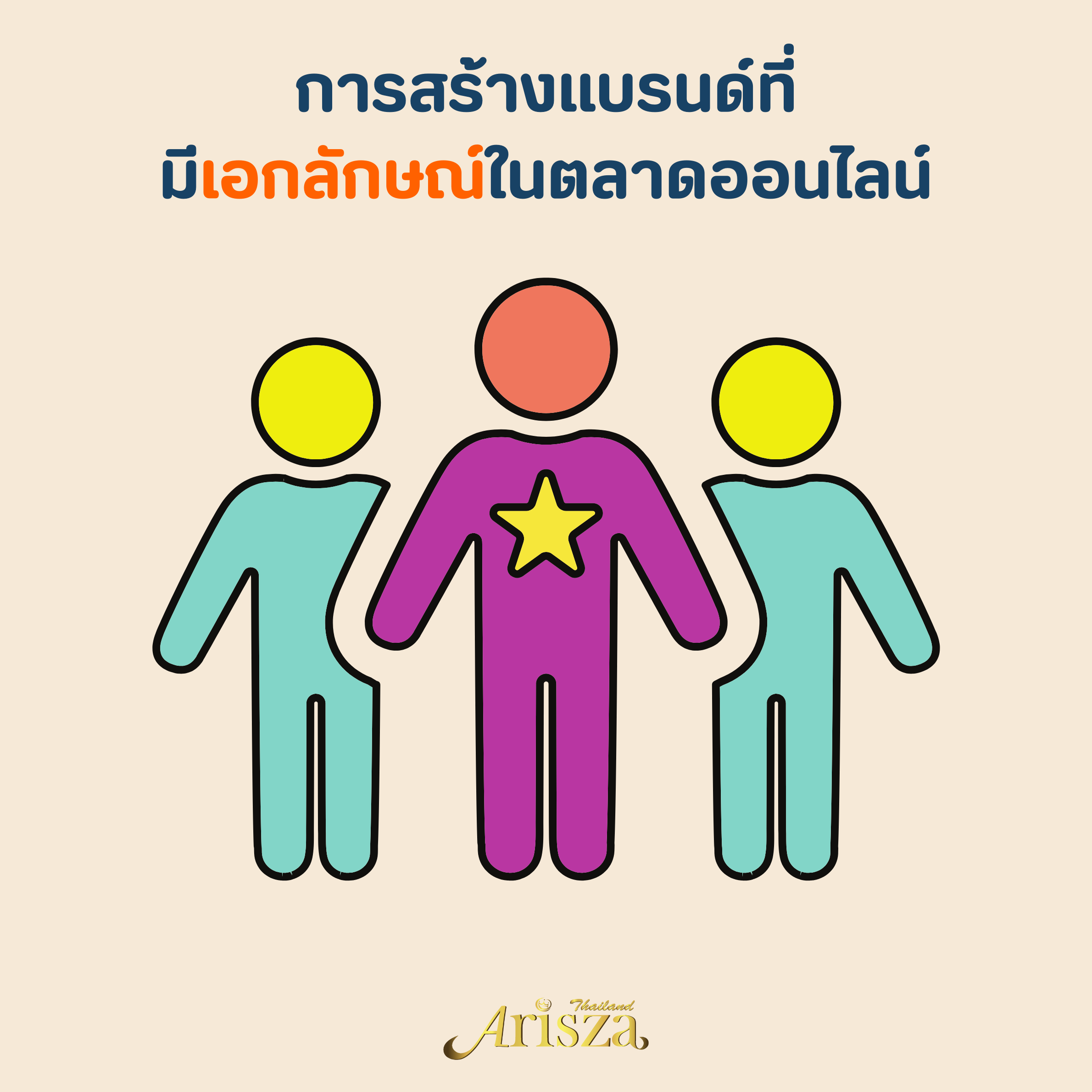 การสร้างแบรนด์ที่มีเอกลักษณ์ในตลาดออนไลน์